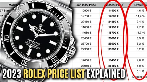 rolex watch value chart|Rolex prices by model.